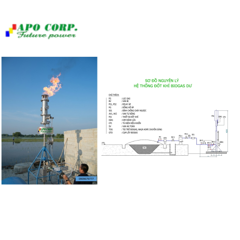 Đầu đốt khí biogas APO