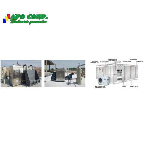 Máy ủ hủy xác động vật: heo chết, nhau heo, gà chết, vịt, động vật khác...