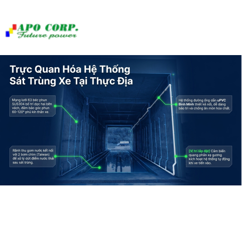 Nhà sát trùng xe trại chăn nuôi